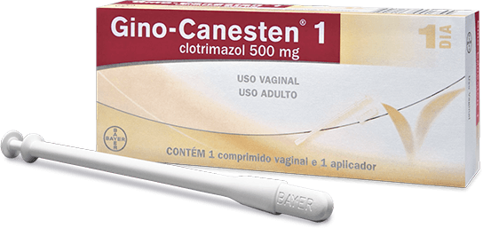 Gino-Canesten®