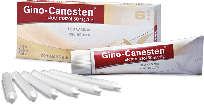 Gino-Canesten® 6 dias | Creme vaginal + 6 aplicadores