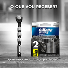 Banner Gillette Mach3 O que vou Receber no Kit?