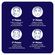 689955---creme-facial-anti-idade-nivea-noturno-100gr-bdf-nivea-4