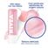 735663---esfoliante-labial-nivea-scrub-rosa-mosqueta-4-8g-3