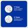108618---NIVEA-Hidratante-Labial-Original-Care-4.8g_0002_65e0d38eb0debc617668bdc0_6 108618---NIVEA-Hidratante-Labial-Original-Care-4.8g_0002_65e0d38eb0debc617668bdc0_6