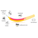 852457---Escova-Interdental-Flexivel-Edel-White-Easy-Flex-L-0-8mm-X-5-0mm-6-Unidades_0000_escova-interdental-edel-white-