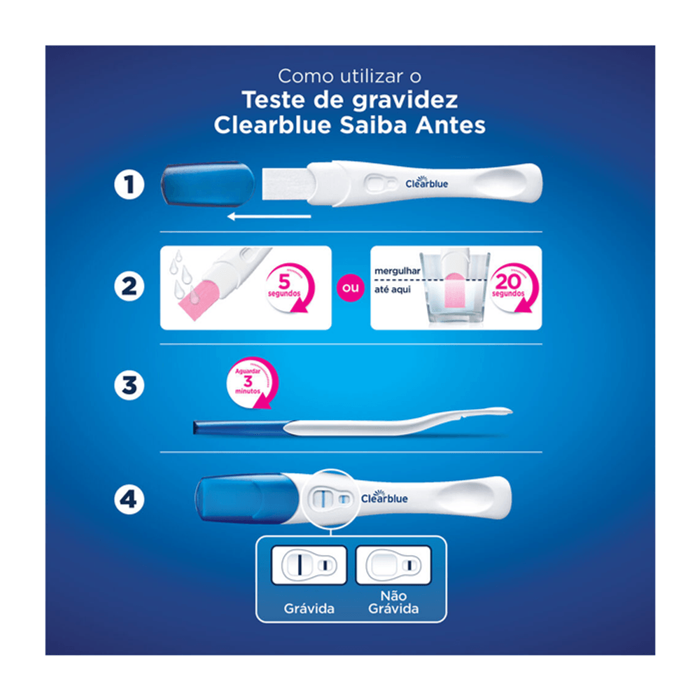 Teste de Gravidez ClearBlue Saiba Antes 1 Unidade Drogaria Sao Paulo