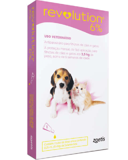 Revolution 6% Cães E Gatos Até 2,5Kg - 0,25Ml - 1 Pipeta - Rosa