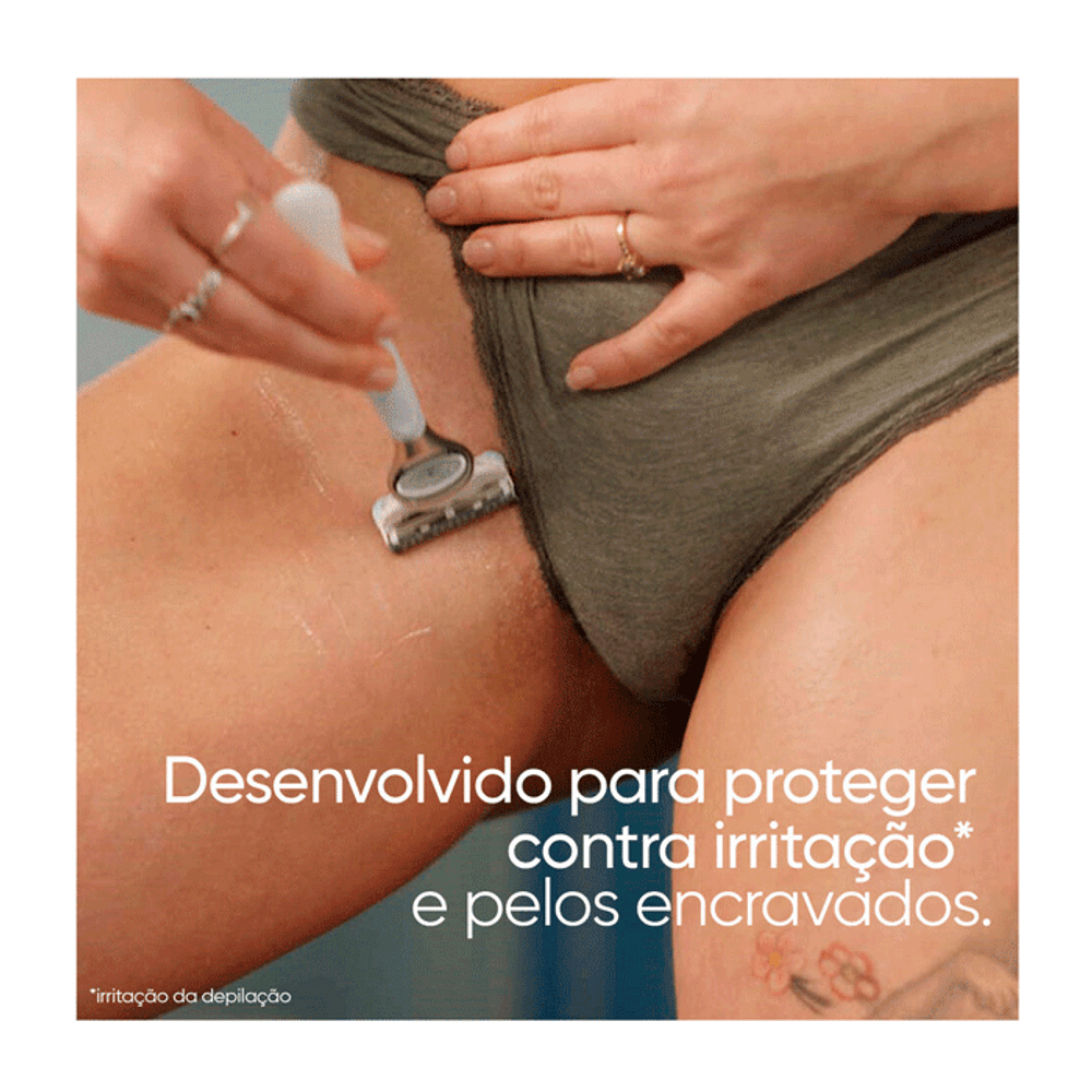 Gillette Aparato De Depilar Maquina Afeitar Y Depilar CUCHILLA DE