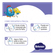 851949---Fralda-Descartavel-Infantil-Babysec-Premium-XXG-52-Unidades_0004_7896061997396_99_3_1200_72_RGB.png