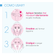 712124---Gel-De-Limpeza-Micelar-Bioderma-Sensibio-Gel-Moussant-500Ml_0000_66c7972af71fd30014b2388f_6.png