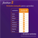 756229---Femibion-2-28-Comprimidos-Procter_0001_7500435185028_5.png