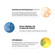 687901---protetor-solar-facial-la-roche-posay-anthelios-xl-protect-g-loreal-brasil_0007_B0917Q5FVH.PT02.png