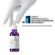 860093---Serum-La-Roche-Posay-Mela-B3-Concentrado-Intensivo-30ml_0001_-3614-_AF_LA_ROCHE_MELA_B3_CARROSSEL_2024_03_06-12.png
