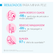 690678---Bioderma-Sensibio-H2O-Agua-Micelar-Calmante-500ml_0001_673cdc9c31cc3f0019943f78_4.png