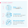 774707---Bioderma-Hydrabio-H2O-agua-Micelar-Fortalecedora-&-Hidratante-100ml_0000_673cdc9c31cc3f0019943f7f_4.png