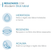 780898---Bioderma-Atoderm-Stick-Labial-Hidratante-e-Calmante-para-Labios-Ressecados_0001_673cee2731cc3f0019944053_4.png