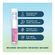 374563-Probiotico-Enterogermina-5ml-Sanofi-10-Frascos-3.jpg