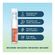 686395-Probiotico-Enterogermina-Plus-5ml-Sanofi-10-Frascos-3.jpg