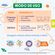 853879---Xarope-Benedesc-Plus-2mg-5ml-Uva-120ml---Copo-Dosador-4.jpg