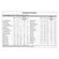 699276---suplemento-alimentar-nutren-senior-baunilha-740g-4.jpg