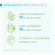 711802---kit-agua-micelar-bioderma-sebium-H2O-100ml-2-unidades-3.jpg