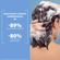 731609---Shampoo-Anticaspa-Ducray-Kelual-Ds-100ml-3
