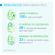 676535---Gel-de-Limpeza-Bioderma-Sebium-Gel-Moussant-Antioleosidade-de-Alta-Tolerancia-200ml-3