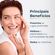 730653---Serum-Facial-Hy-fi-Elasticity-3D-Anti-idade-Firmador-30ml-5