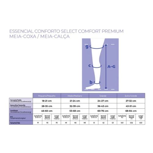 Meia de compressão Select Comfort Premium 15-20 mmHg AF Meia-coxa Ponteira aberta - Sigvaris P2