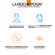 892548---Protetor-Solar-Facial-La-Roche-Posay-FPS-60-Anthelios-Uv-Air-Cor-6-0-40ml-9