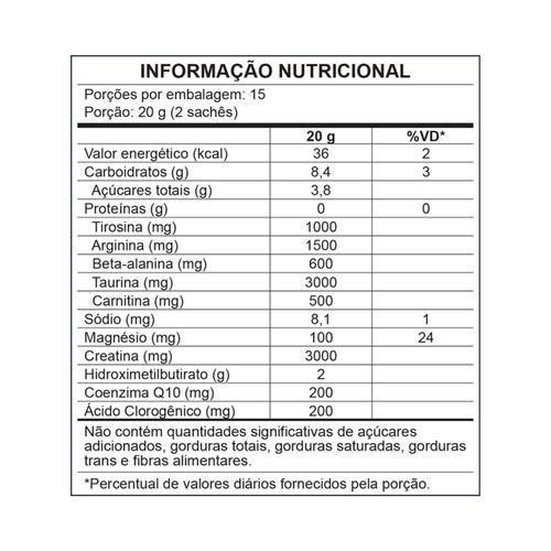 ENERGY ATP + SEM XILITOL - 10G LIMAO 30 SACHES ENERGY ATP + SEM XILITOL - 10G LIMAO 30 SACHES