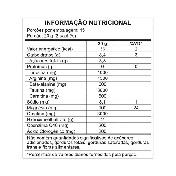 ENERGY ATP + SEM XILITOL - 10G LIMAO 30 SACHES