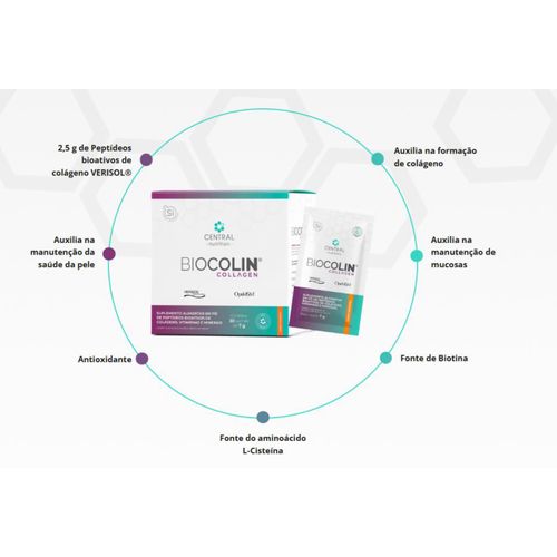 BIOCOLIN COLLAGEN 7G TANGERINA 30 SACHES
