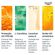 746223---Protetor-Solar-Facial-Eucerin-FPS-70-Sun-Oil-Control-Cor-Media-50ml-Creme-Gel-4