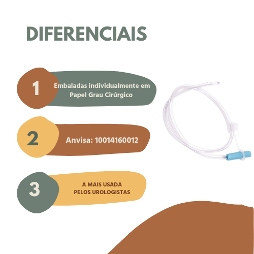 KIT 10 SONDA URETRAL  DE ALIVIO CPL TAMANHOS 10