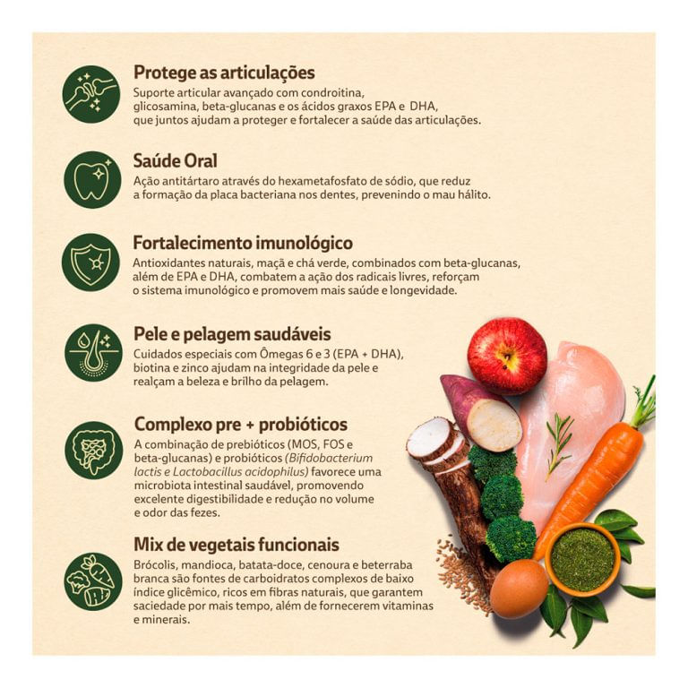 Ração Quatree Supreme Cães Adultos Raças Médias e Grandes Frango e Batata Doce - 15kg