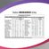 7412---Complemento-Alimentar-Nutren-Active-Morango-400g-7