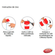 sabonete-liquido-antibacteriano-lifebuoy-refil-erva-doce-20-unilever-Drogaria-SP-668168-3