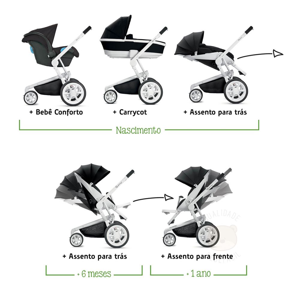 quinny moodd devotion