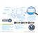 Fralda-Geriatrica-Tena-Slip-Ultra-Medio-7-Unidades-Drogaria-SP-631434-2