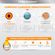 741310---Protetor-Solar-Facial-Avene-Fluido-Clareador-70-FPS-40g-4