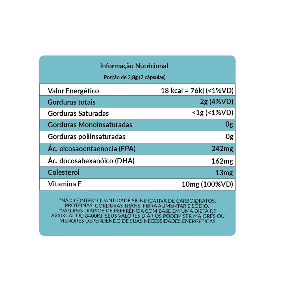 omega 3 6 9 referencia