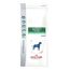 Ração Royal Canin Veterinary Diet Canine Satiety Support Dry