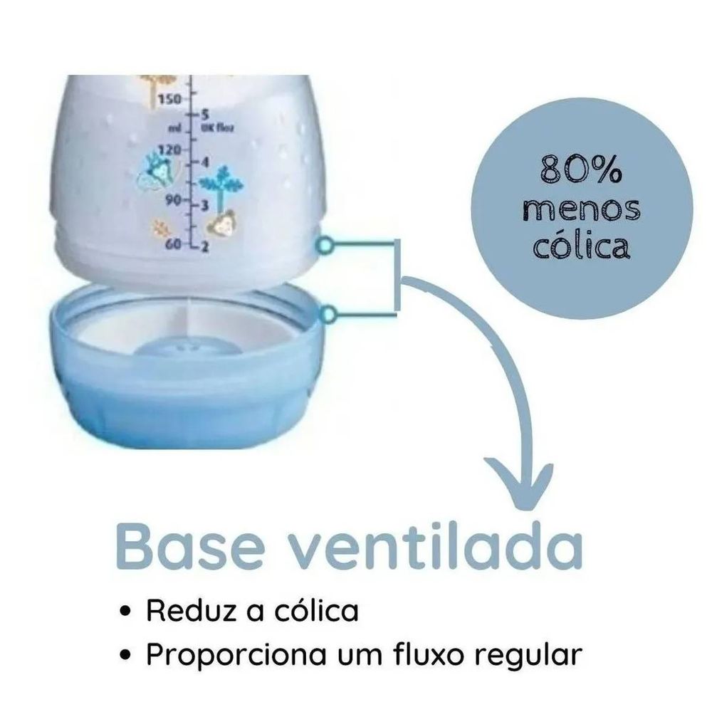 Kit 2 Mamadeiras Easy Start Set 130/260ml Neutro - MAM - Drogaria Sao Paulo