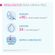 662968---creme-hidratante-corpo-bioderma-atoderm-200ml-3
