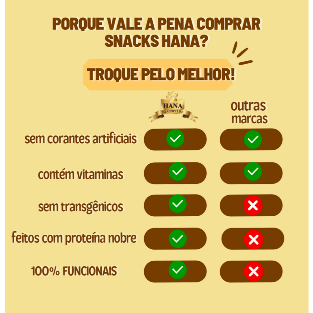 Suplemento Alimentar Ofolato D Fer 1.000UI 30 Comprimidos - Drogaria Sao  Paulo