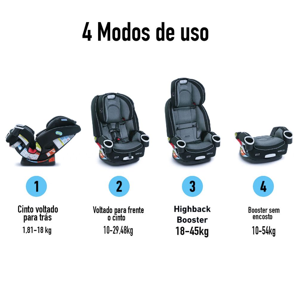 Graco Car Convertible Car Rear Facing Weight Cadeira De Carro