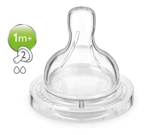 BICO AVENT 1M + ANTI-COLIC