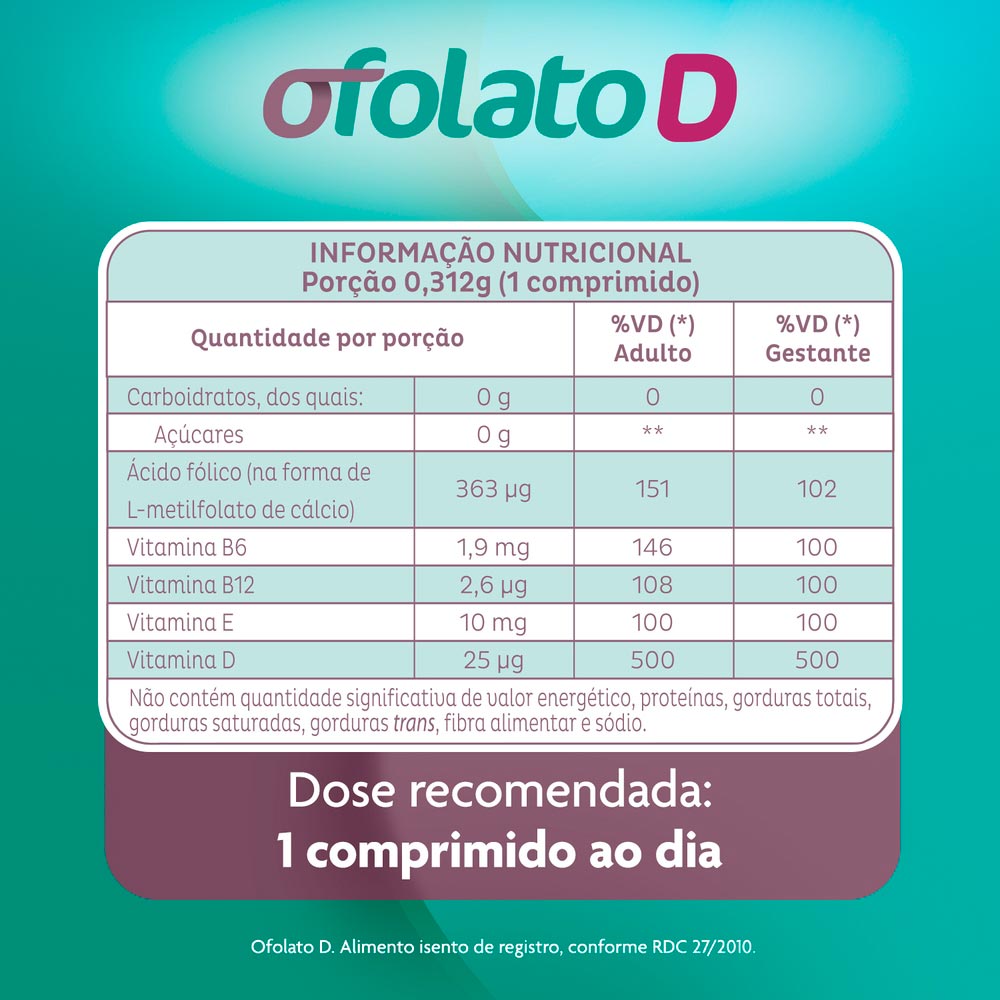 Suplemento Alimentar Ofolato D 1.000UI 30 Comprimidos - Drogaria Sao Paulo