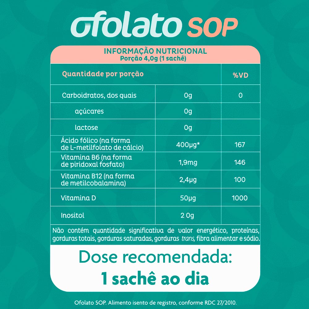 Suplemento Vitamínico Ofolato 90 Cápsulas - Drogaria Sao Paulo