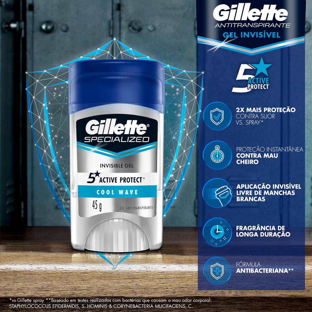 Gillette Specialized Antibacterial Gel Antitranspirante 82 G
