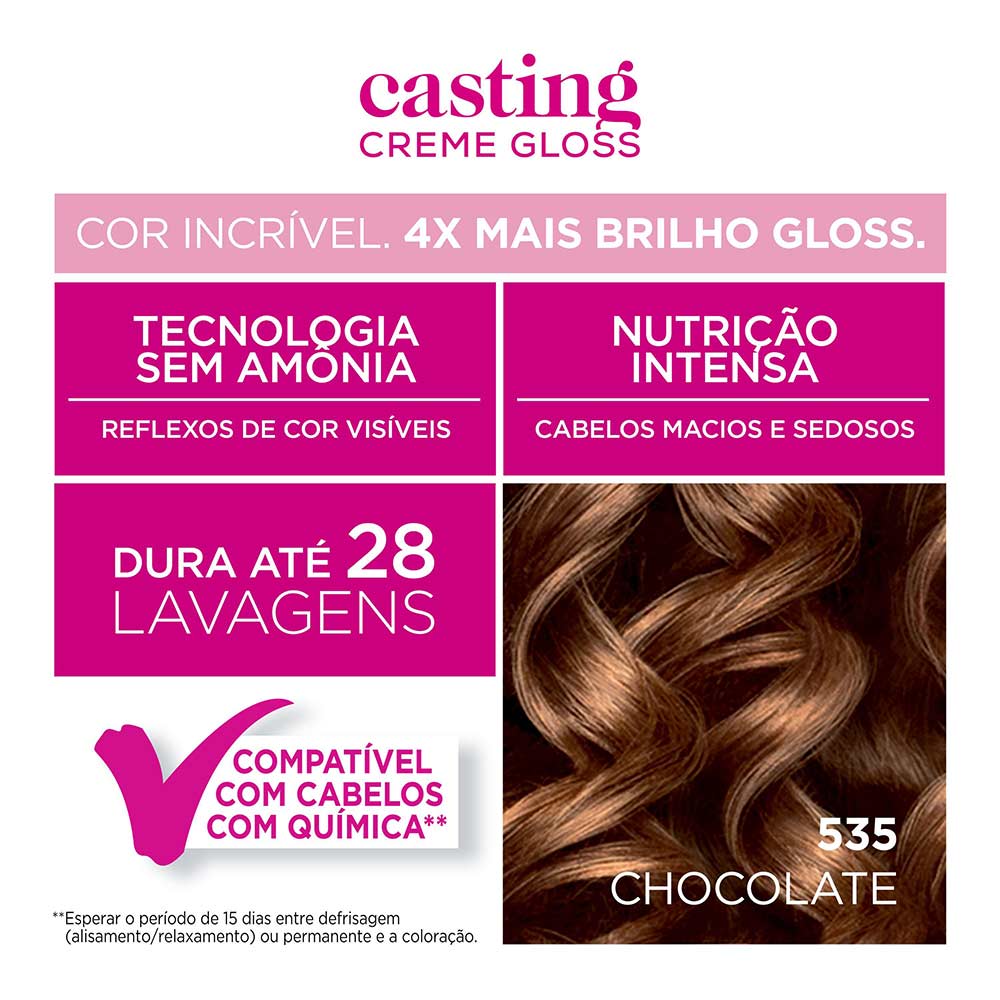 TONALIZANDO O CABELO ALISADO -RICHESSE L'OREAL 